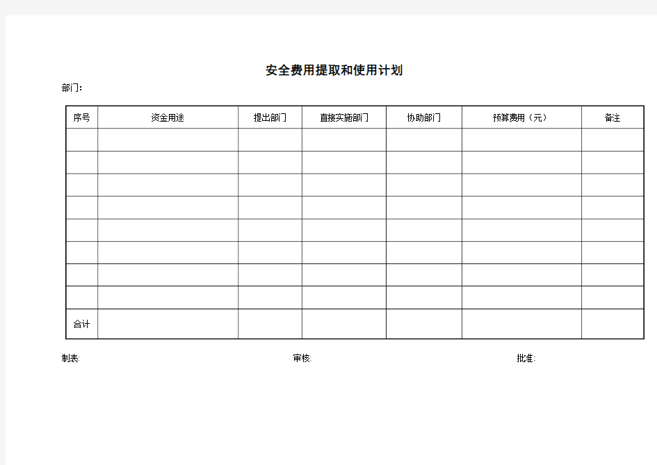 安全费用提取和使用计划