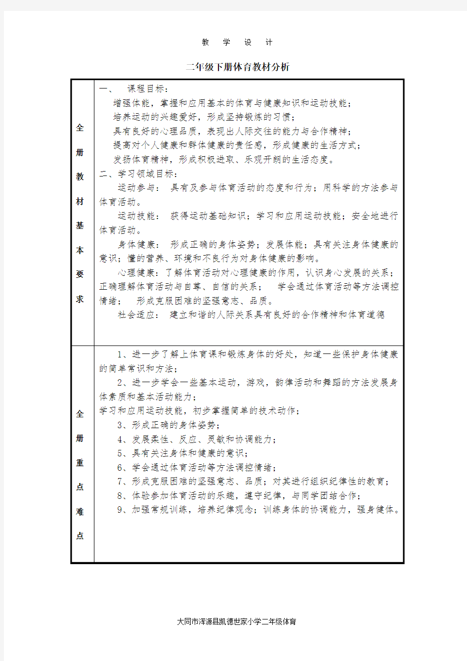  2017年二年级体育下学期教案