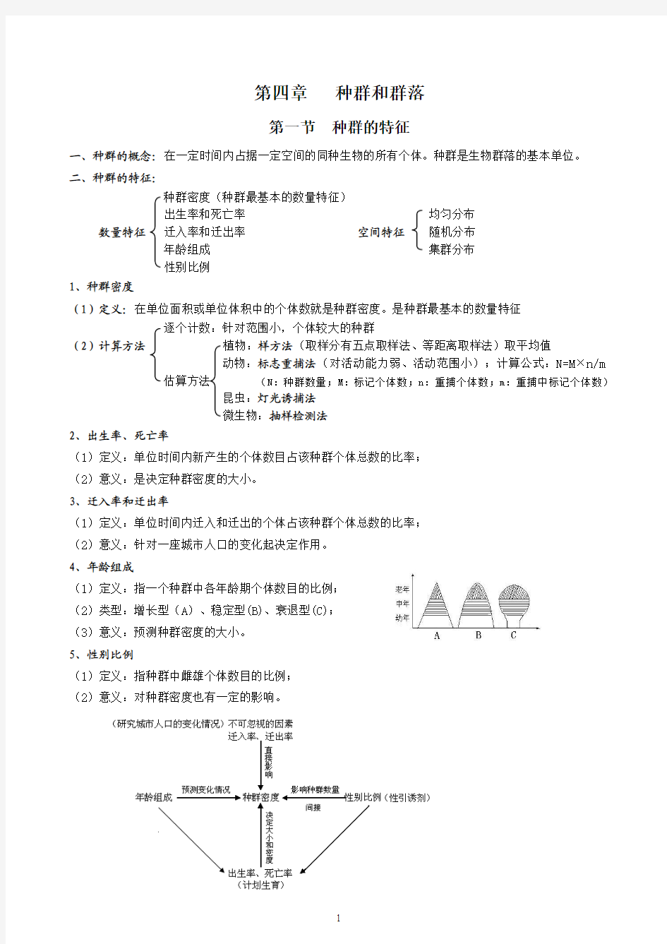 必修3第四章  种群和群落(知识点)