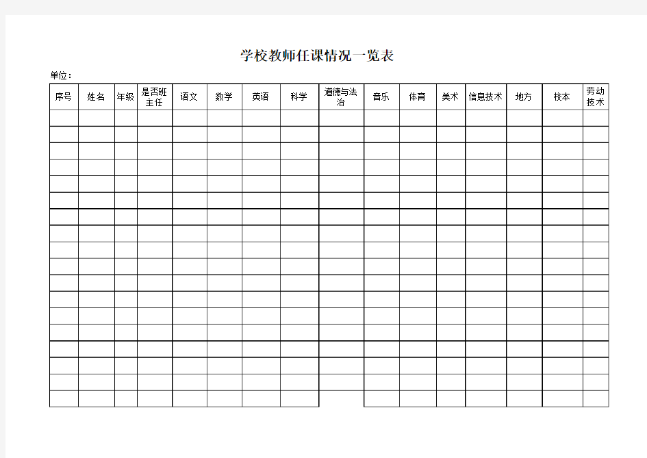 学校教师任课情况一览表