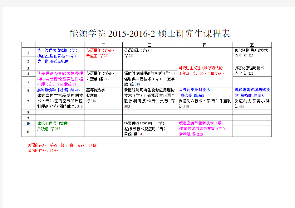 能源学院2015-2016-2硕士研究生课程表