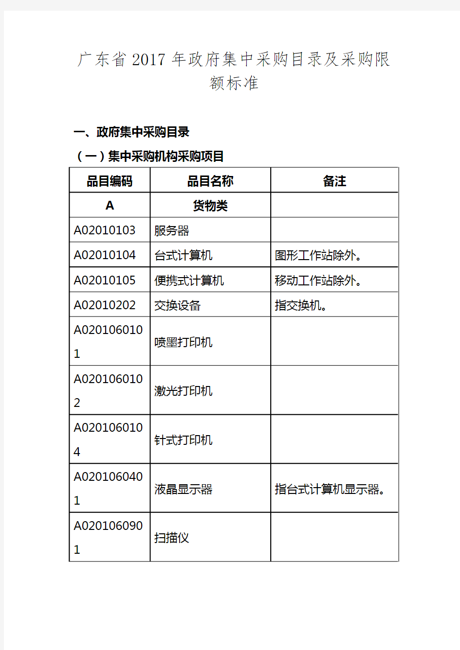 广东省2017年政府集中采购目录及采购限额标准