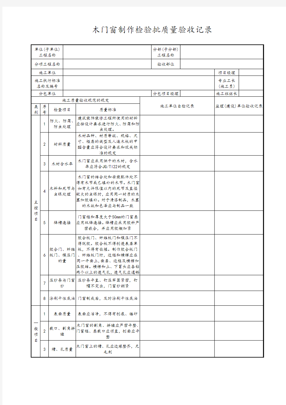 木门窗制作检验批质量验收记录