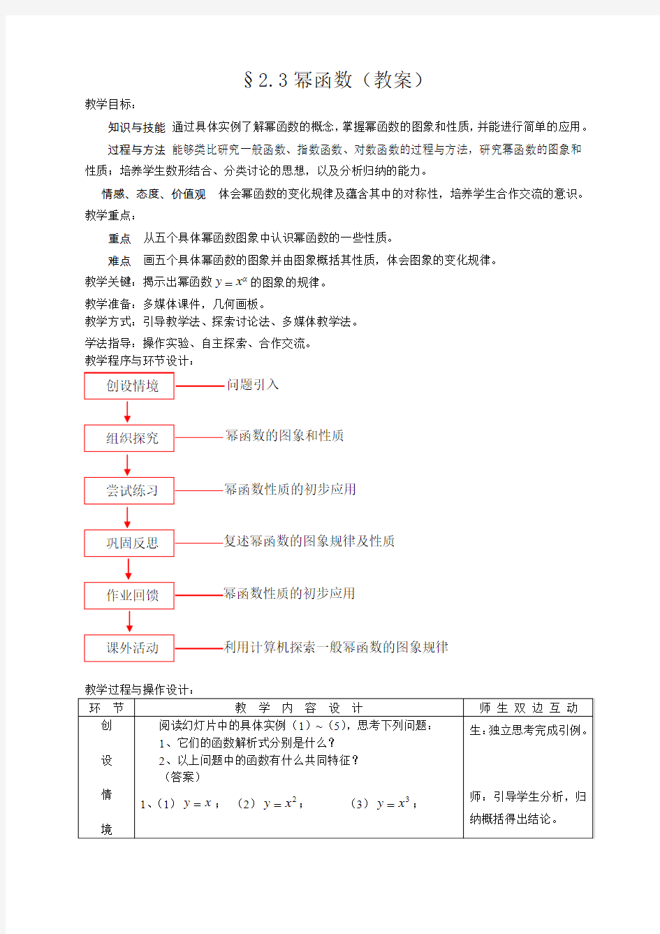 最新幂函数(教案)1汇编