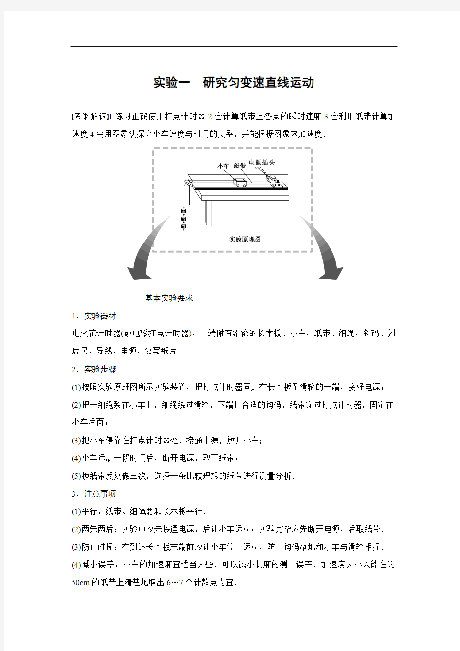 人教版高中物理一轮复习实验试题汇编