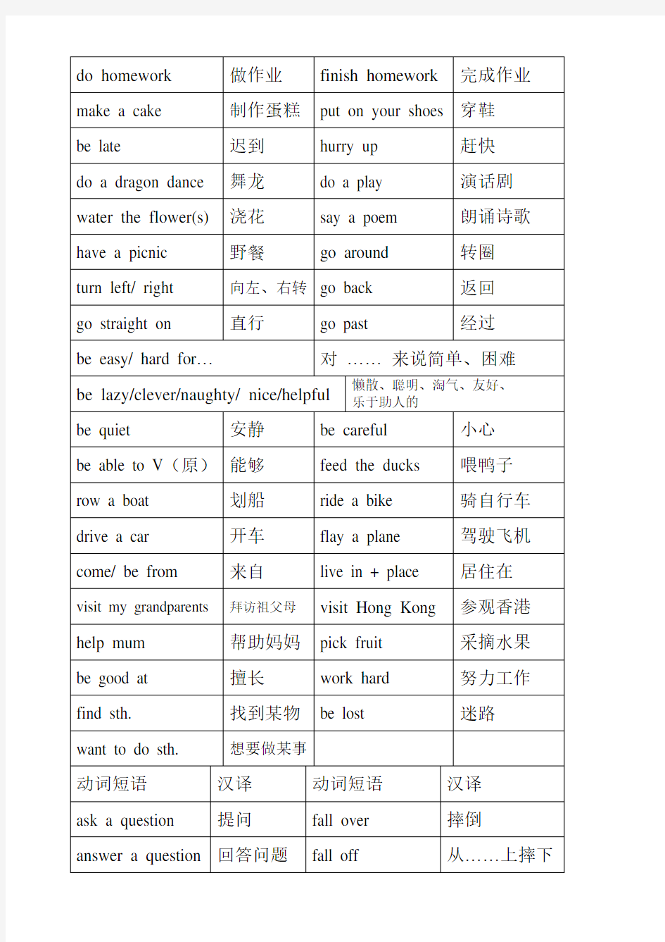 外研版小学英语动词短语新编全