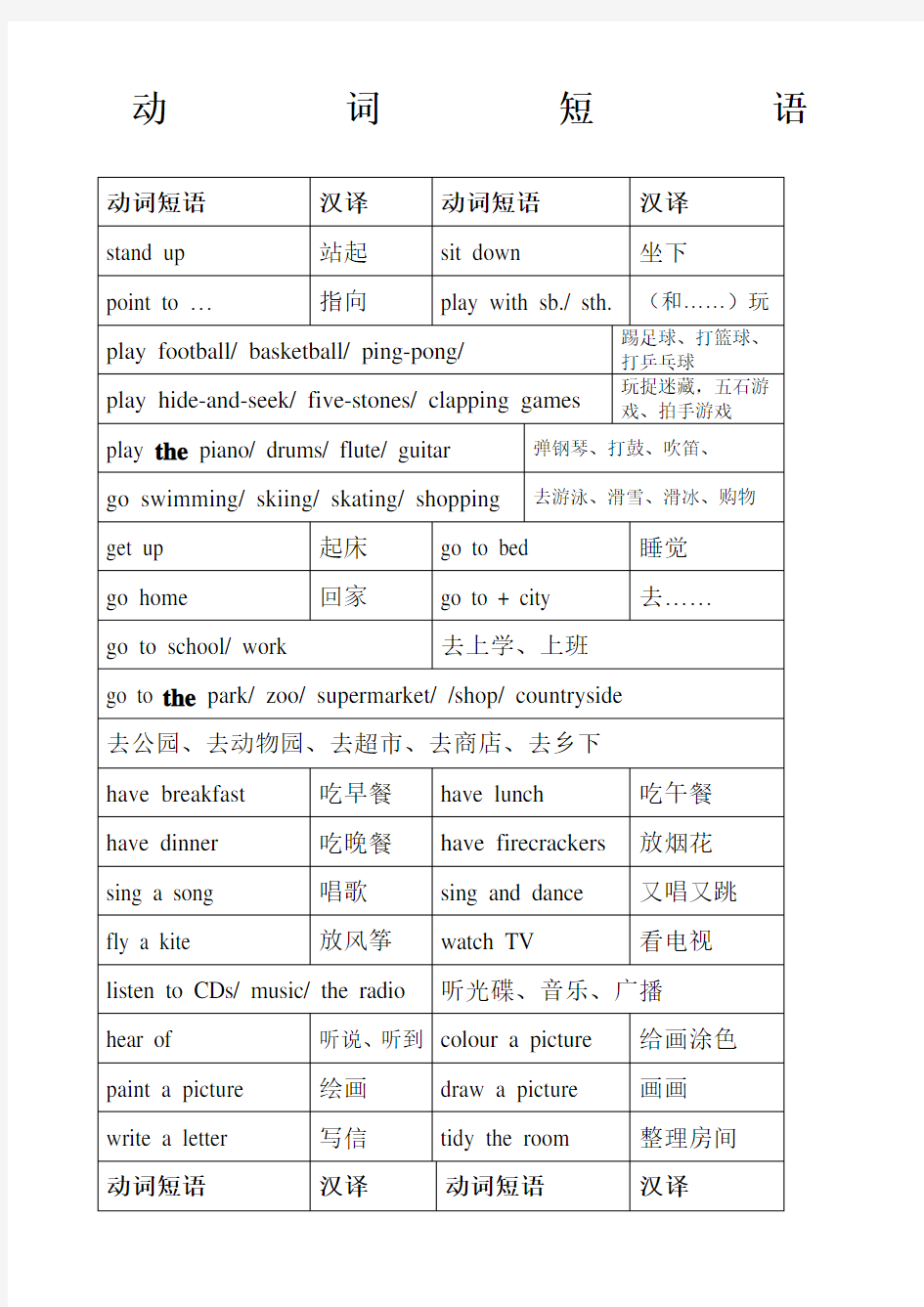 外研版小学英语动词短语新编全