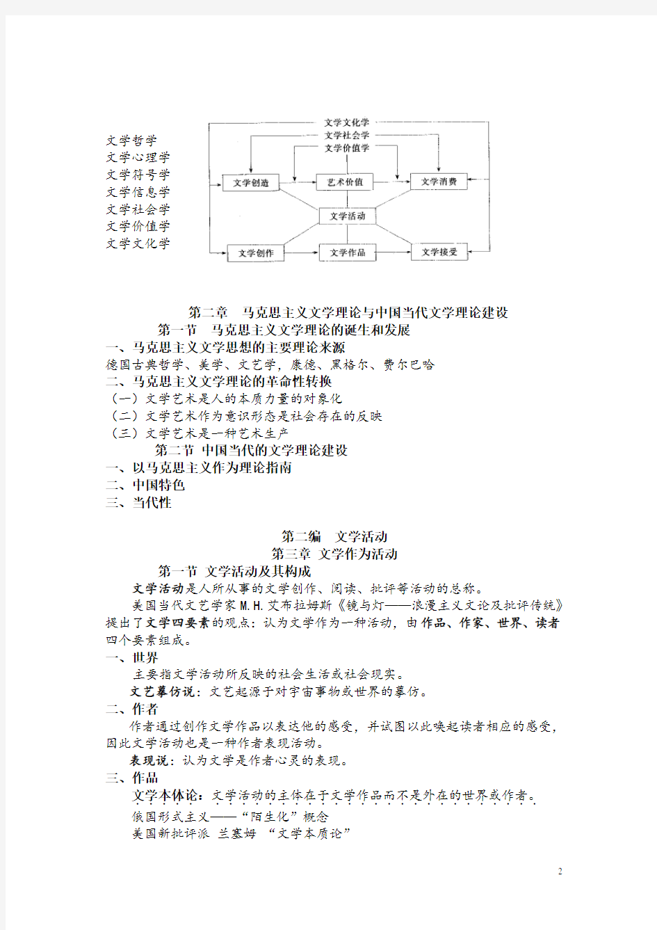 (完整)童庆炳《文学理论教程》提纲