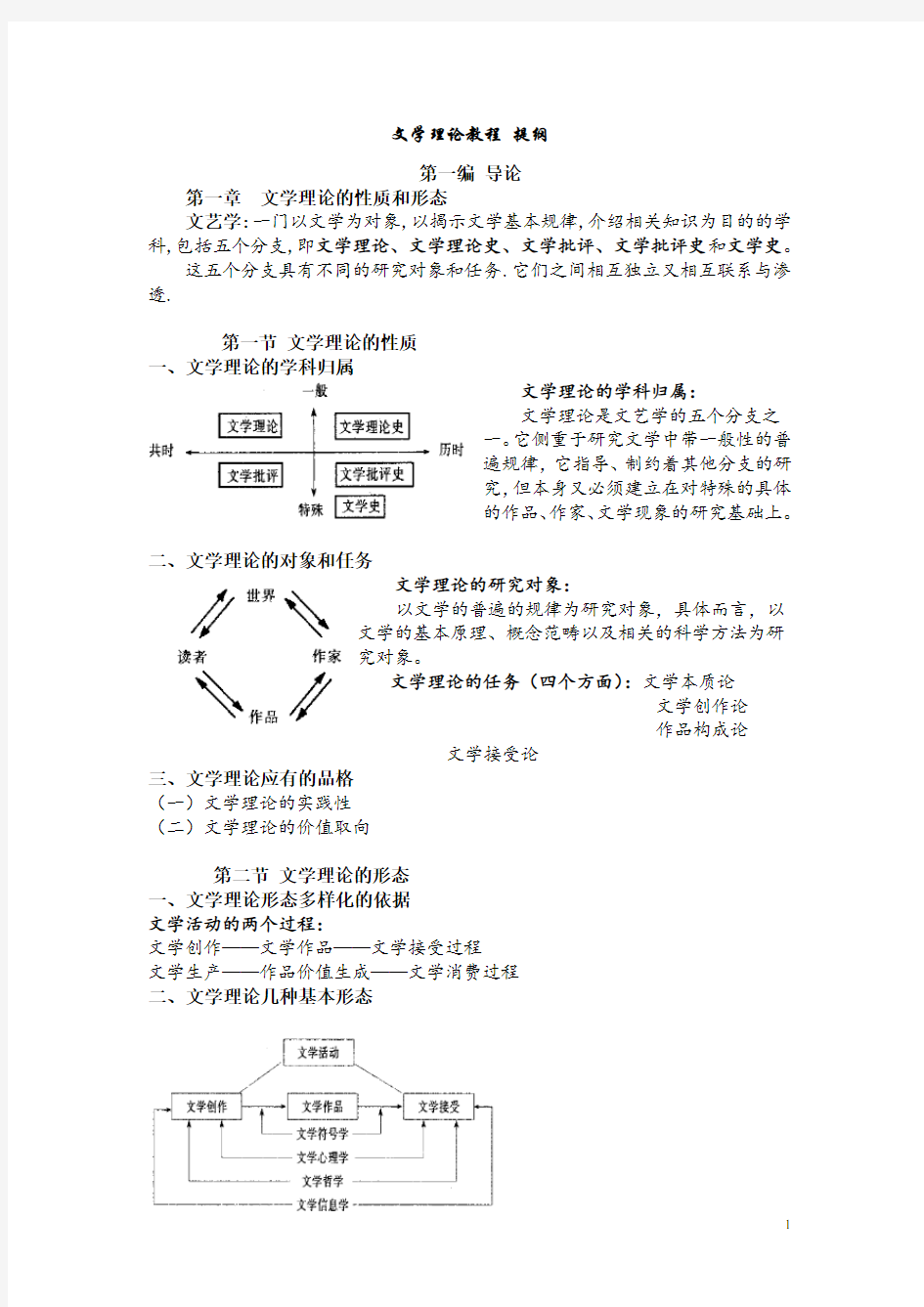 (完整)童庆炳《文学理论教程》提纲