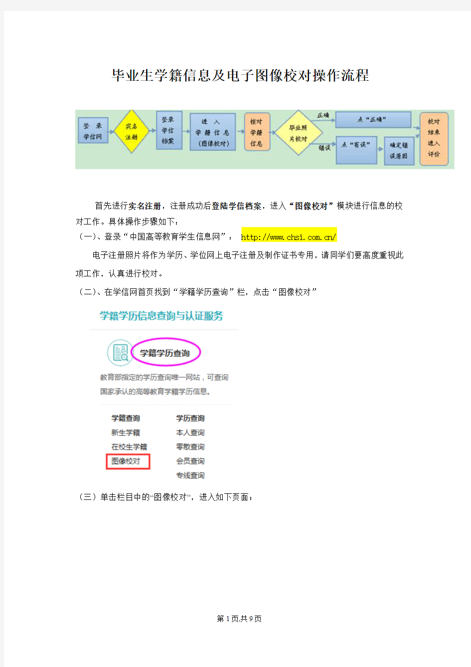 毕业生学籍信息及电子图像校对操作流程