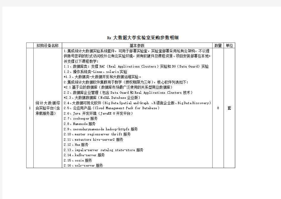 精品Xx大数据大学实验室采购参数明细