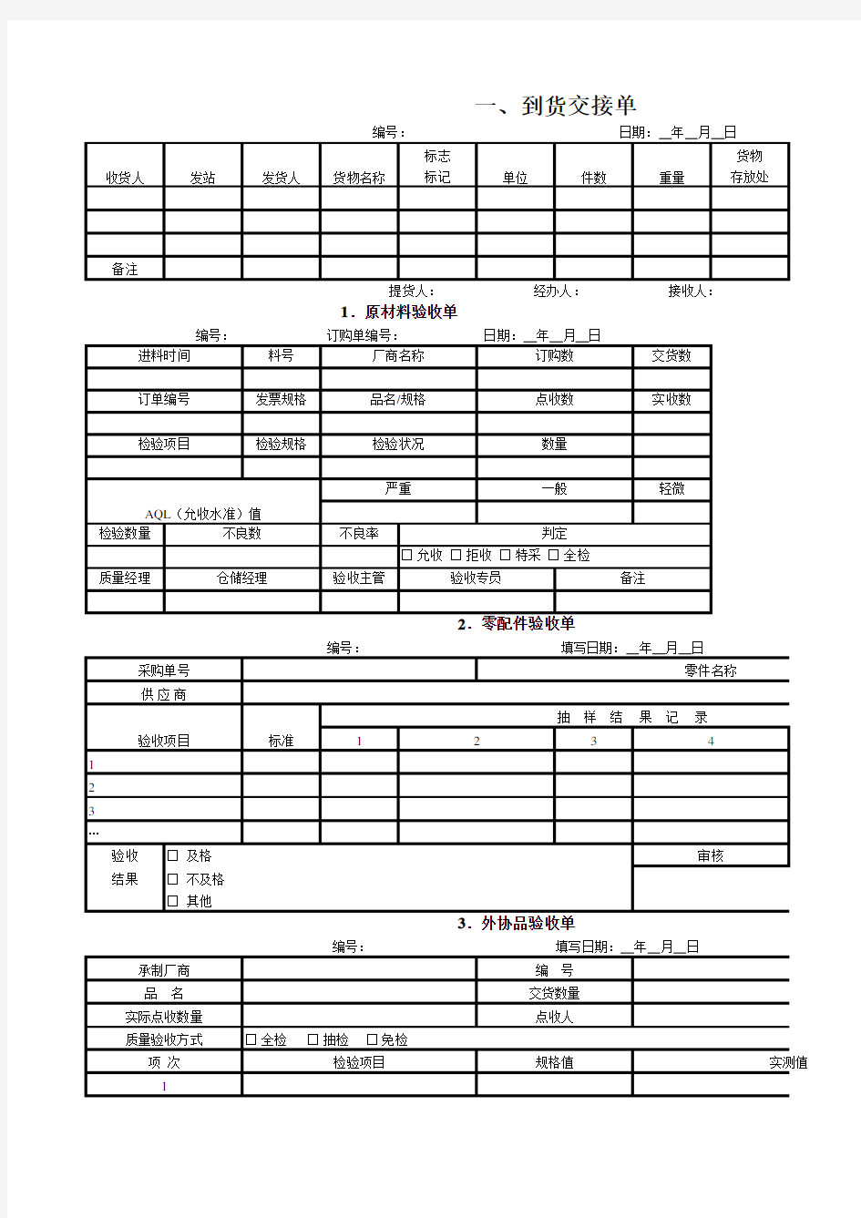 仓库管理专用表格全套 32个