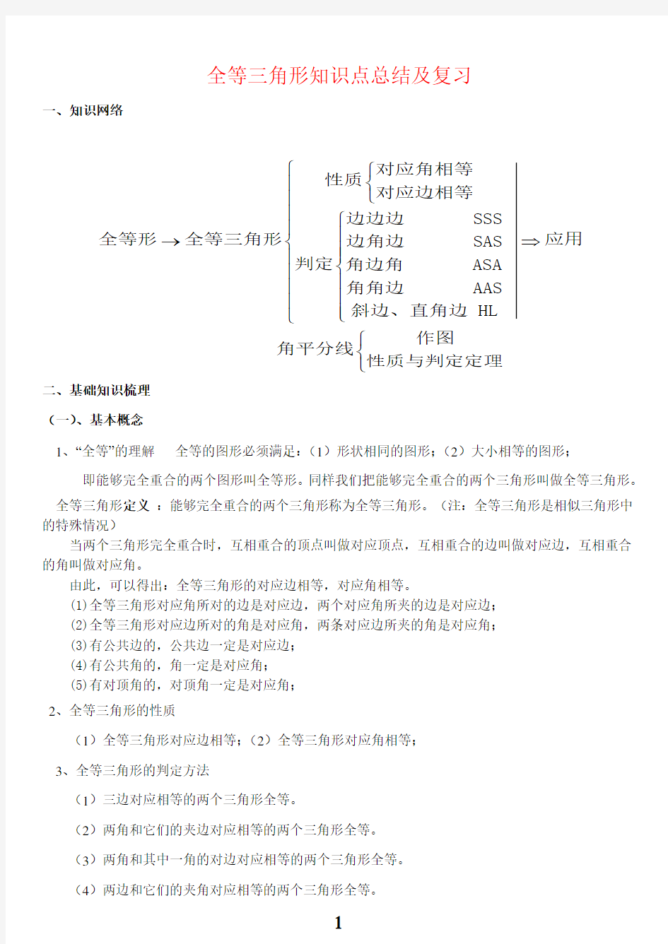 (完整word版)初中数学全等三角形知识点总结及复习