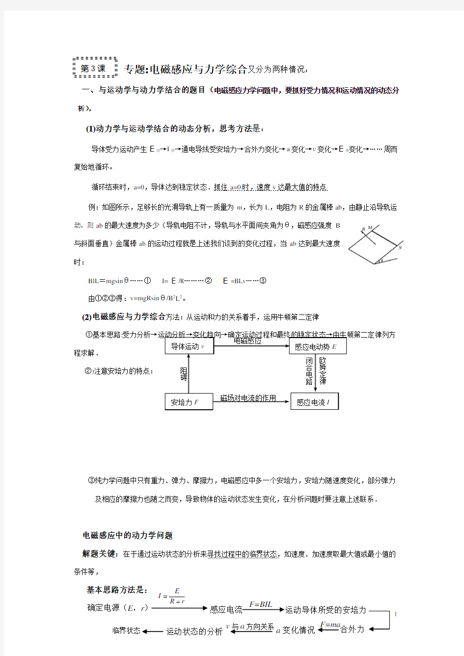 2016届高三物理一轮复习(知识点归纳与总结)：电磁感应与力学综合