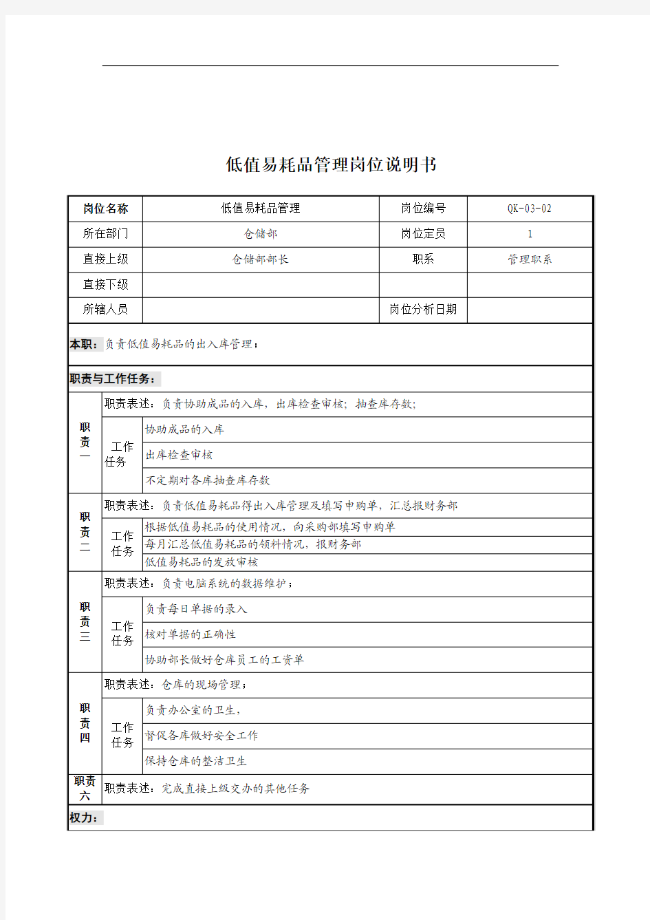 某公司仓储部低值易耗品管理岗位说明书