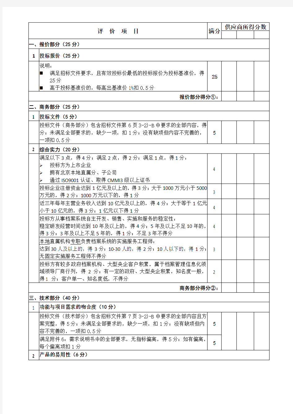 软件项目招标评分细则_V1.0