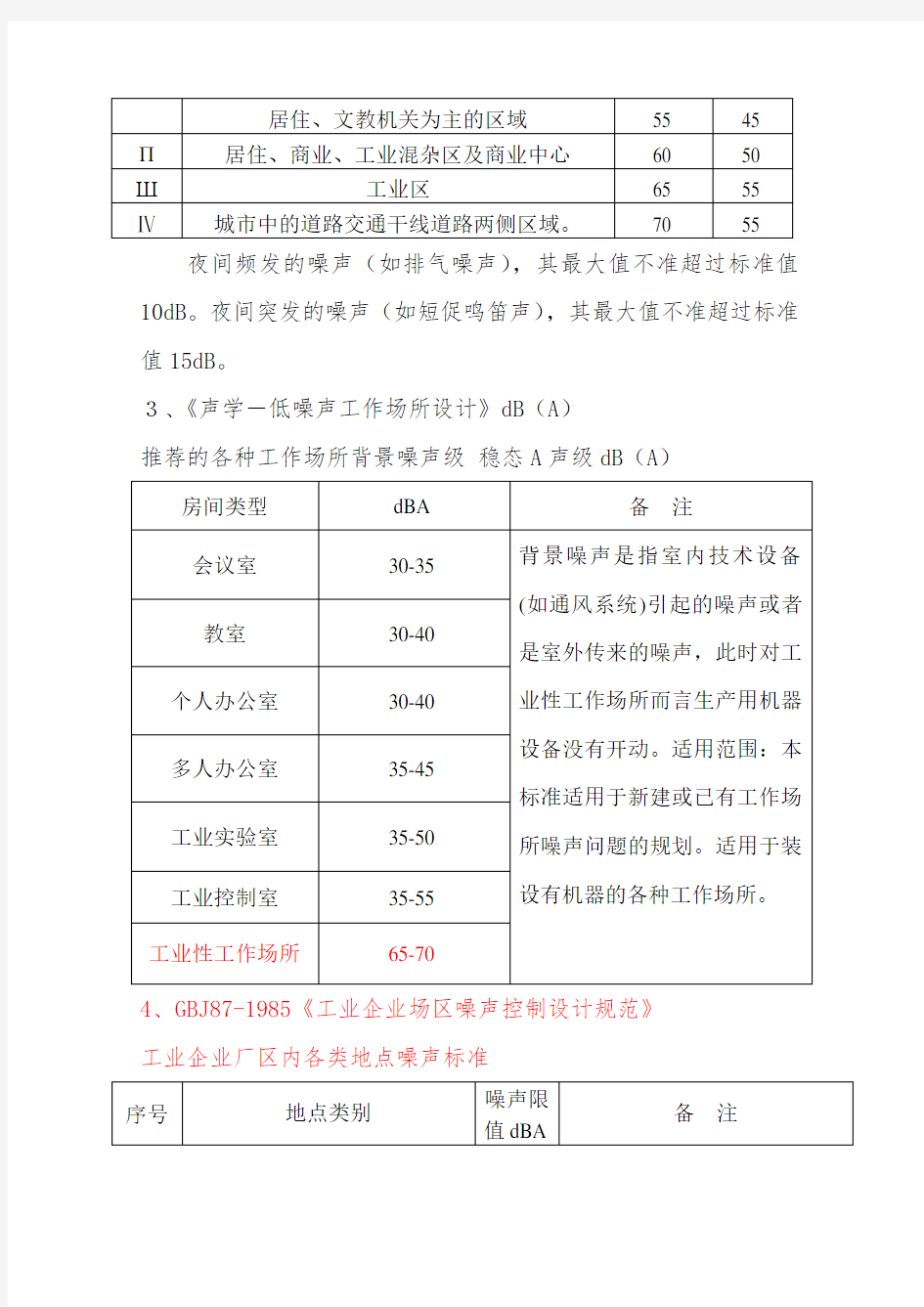 国家噪音标准