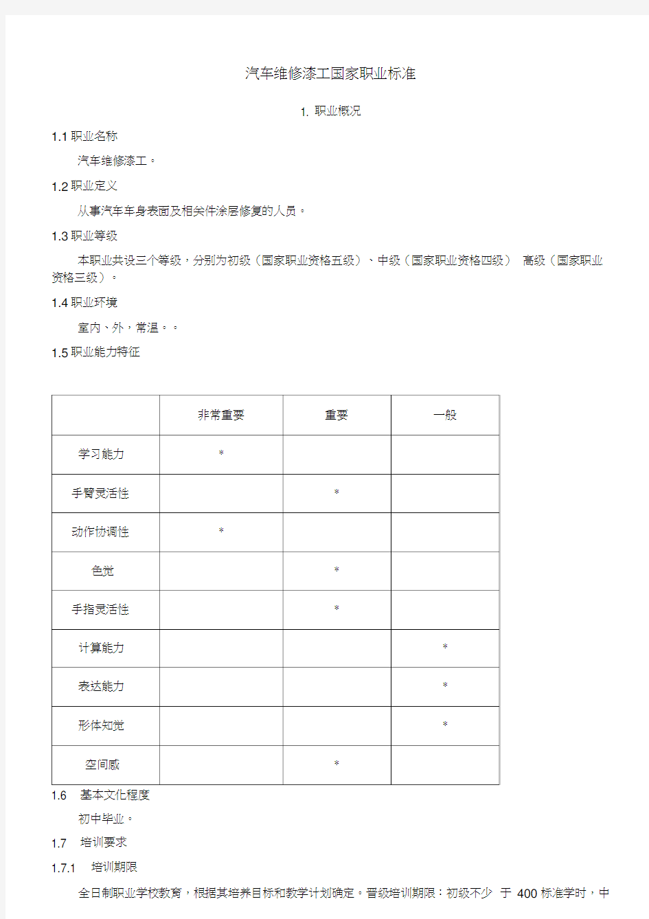 汽车维修漆工职业标准