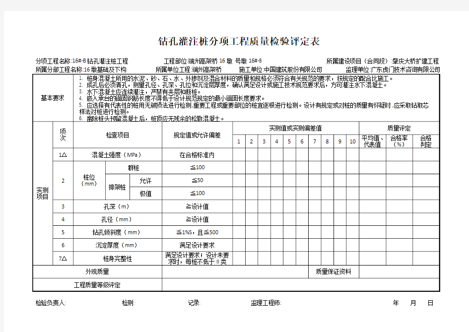 钻孔灌注桩质量检验评定表(1)