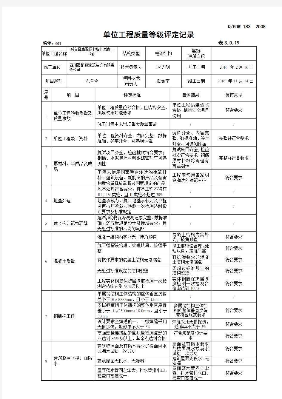 单位工程质量等级评定记录表