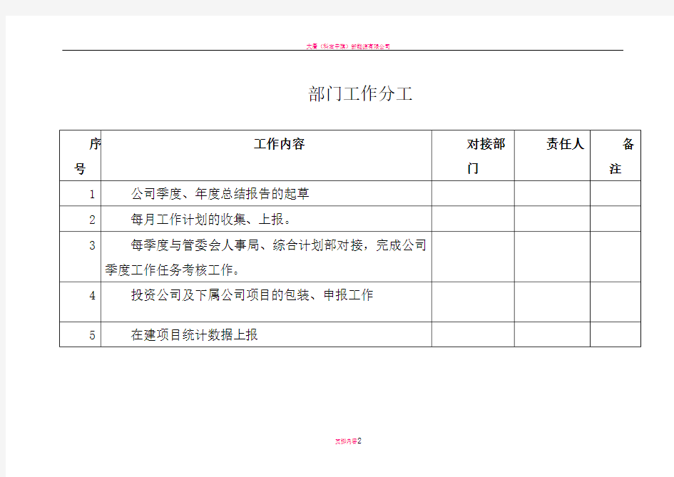 发展规划部部门职责