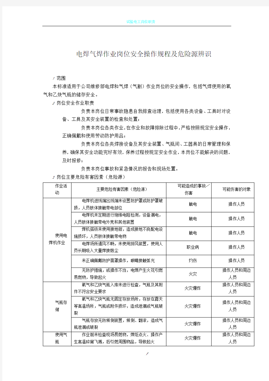 电焊气焊作业岗位安全操作规程及危险源辨识