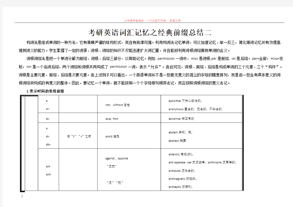 考研英语词汇记忆之经典前缀总结二