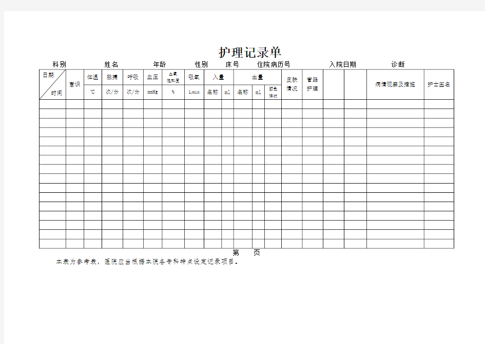 《护理记录单》样式及填写说明