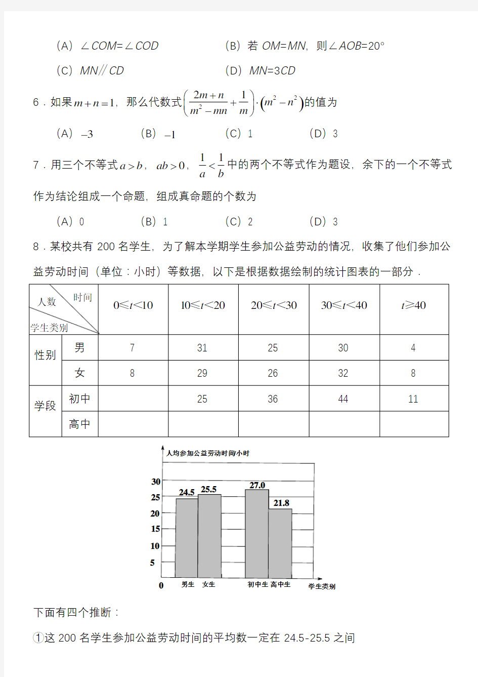 2019北京中考数学试卷与答案63923