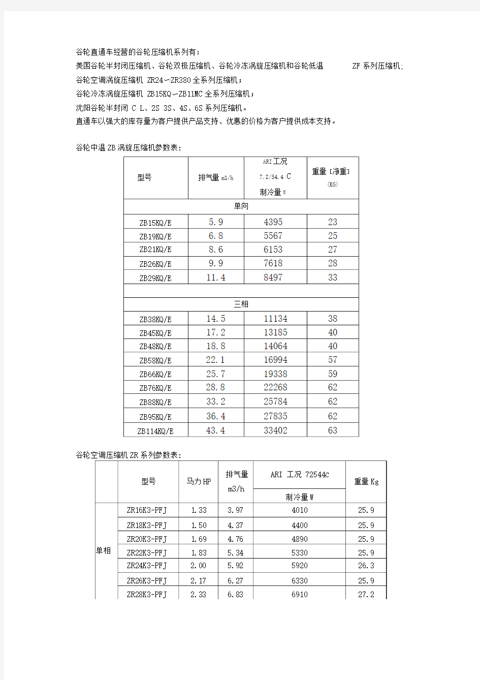 谷轮压缩机参数表