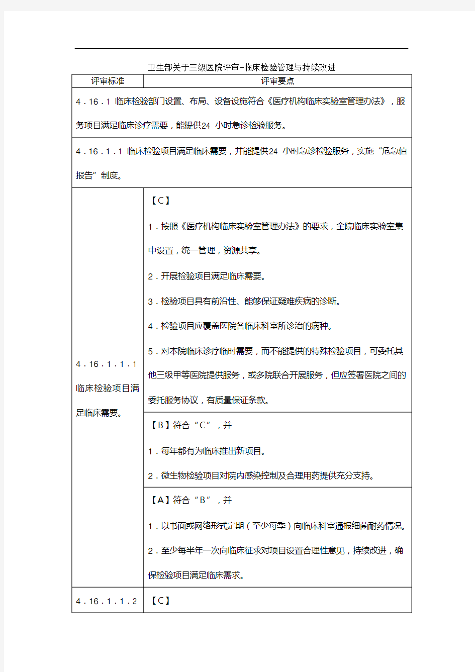 卫生部关于三级医院评审-临床检验管理与持续改进