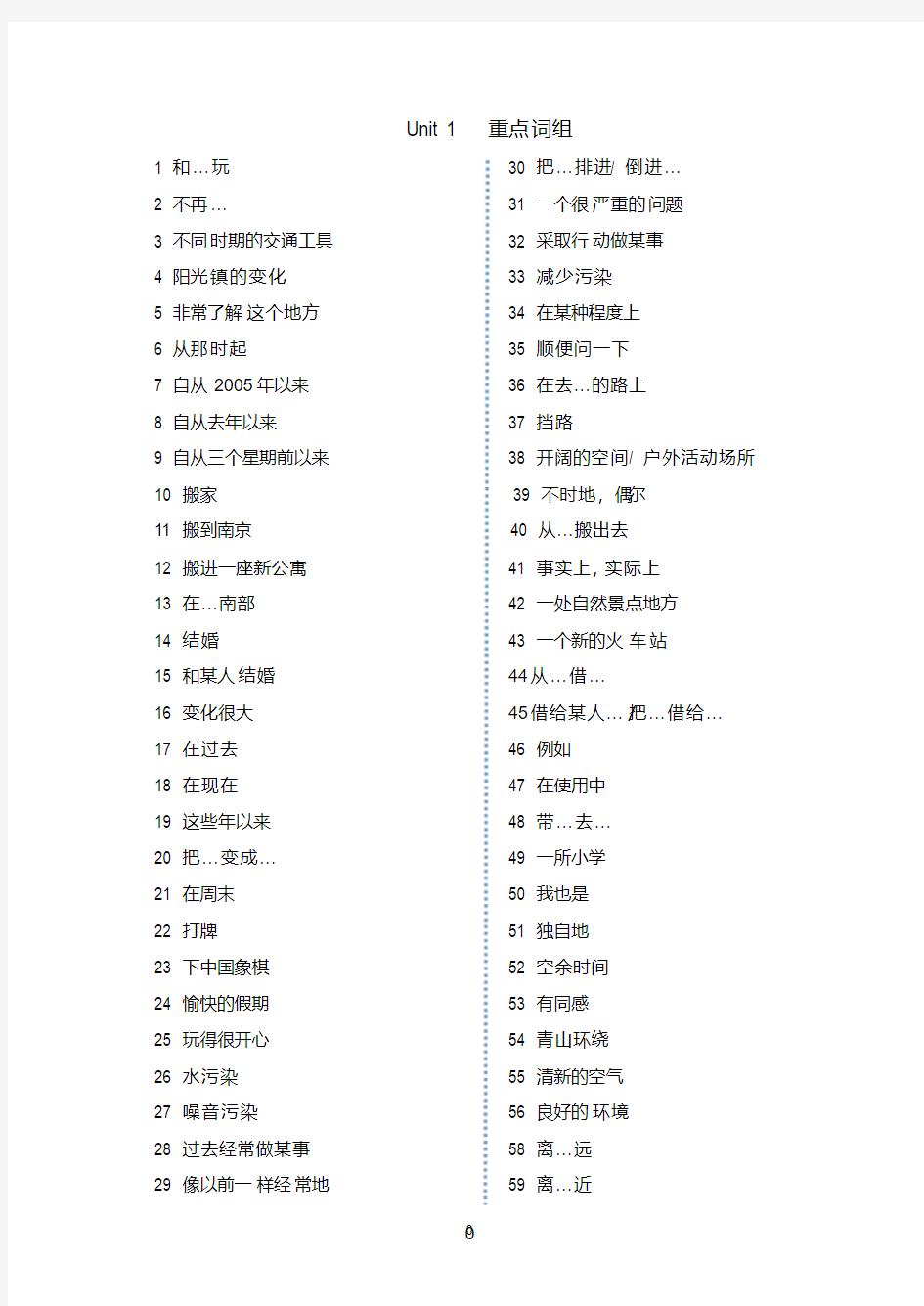 牛津高中英语模块三电子课本