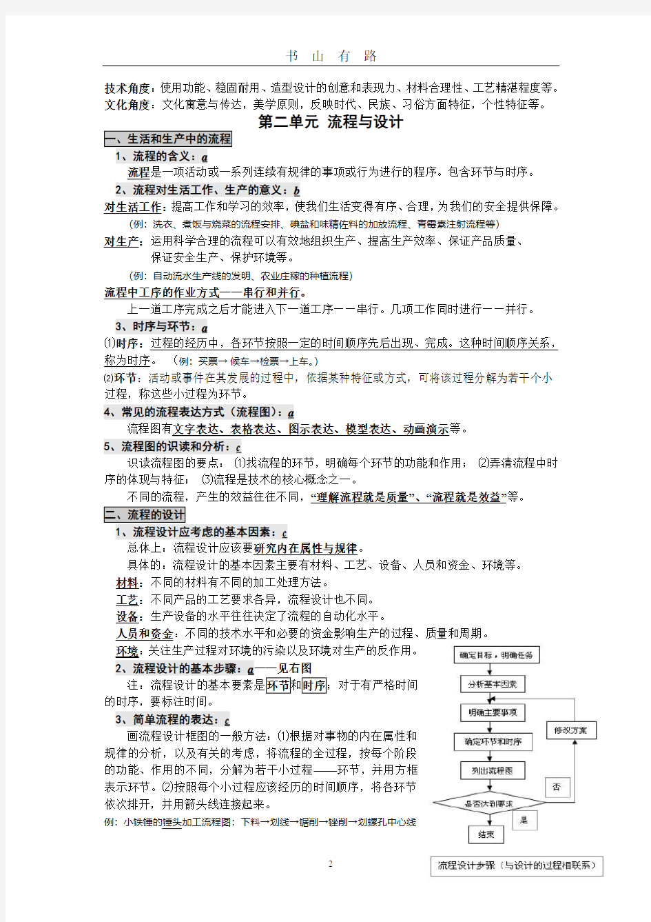 高中通用技术必修二复习提纲PDF.pdf