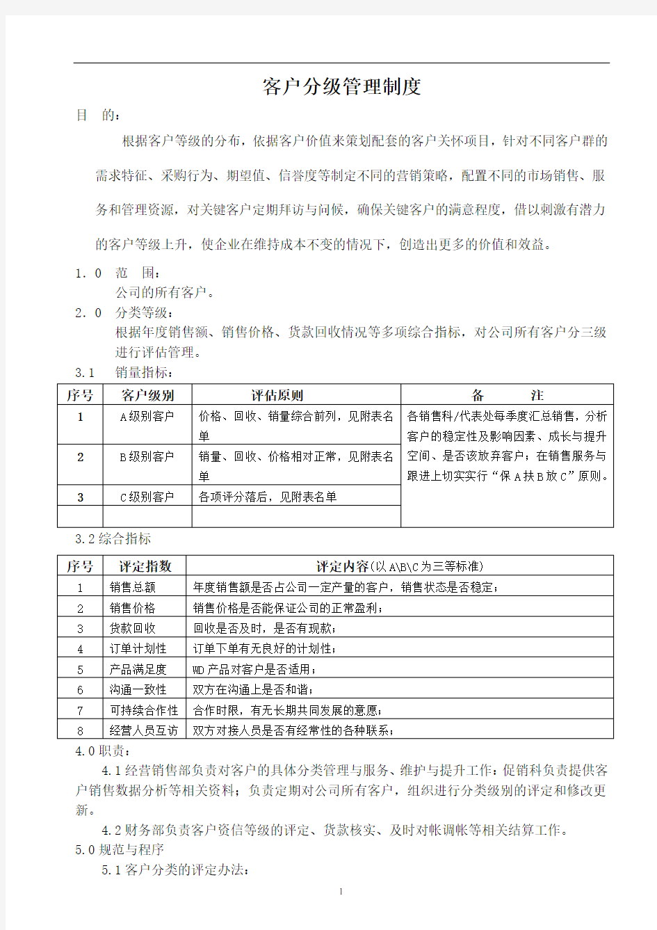 客户分级管理制度