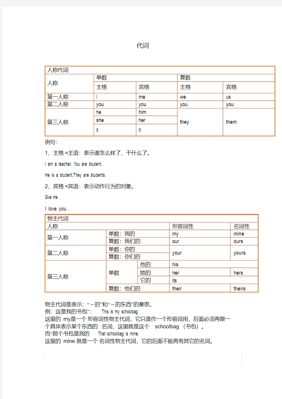 初中英语人称代词讲解与练习题