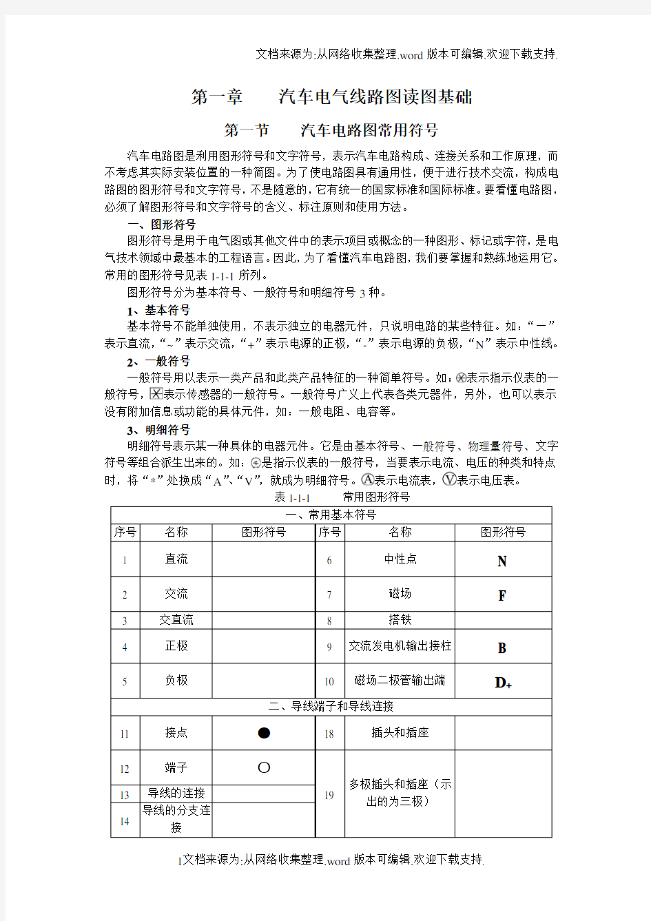 汽车电路图常用符号