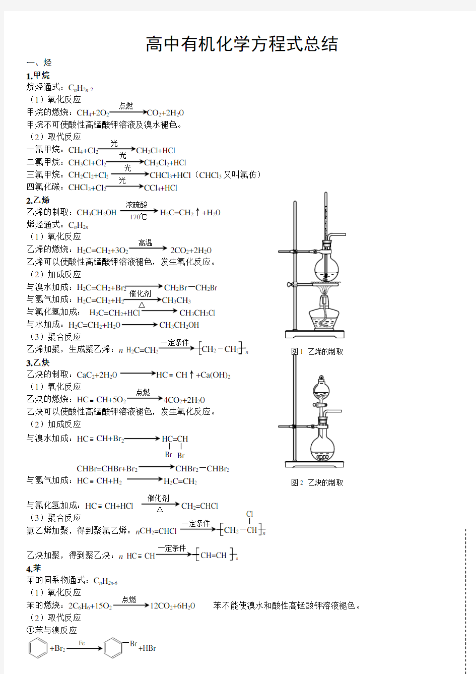 高中有机化学方程式,知识点总结