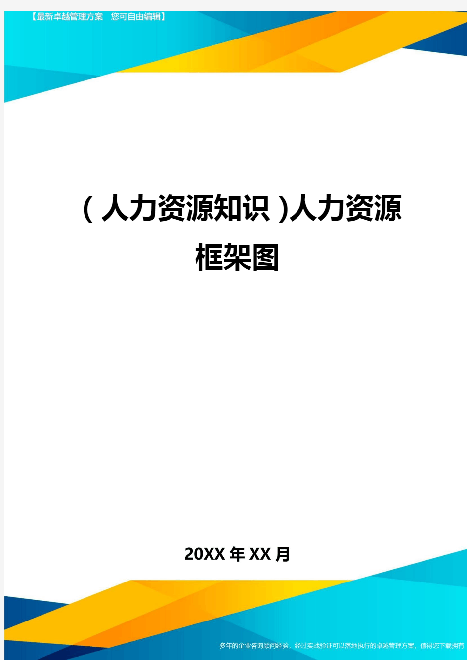 人力资源知识人力资源框架图