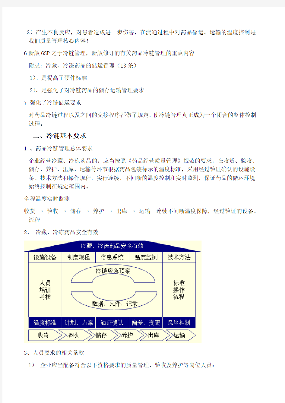 冷链相关知识培训