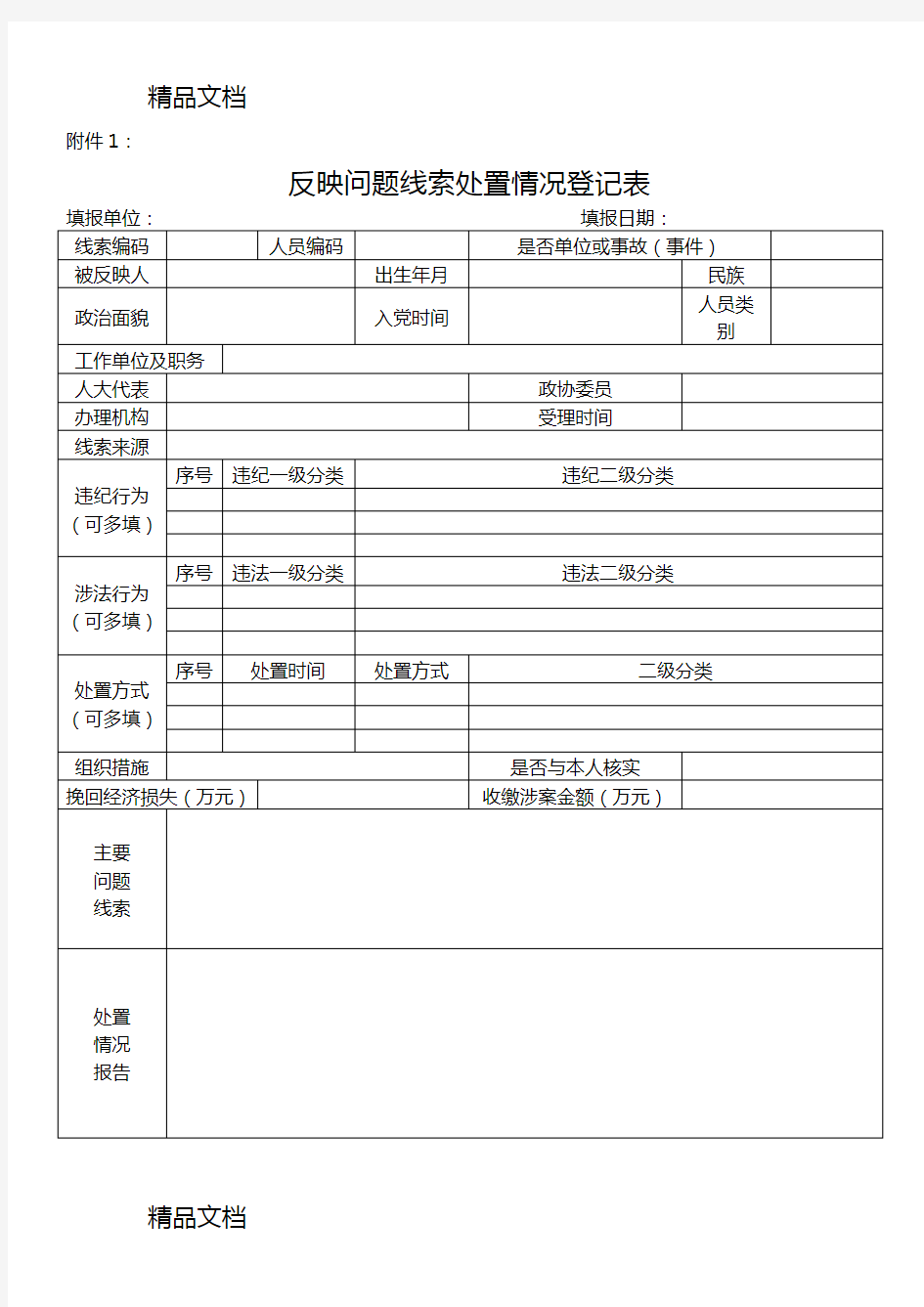 问题线索登记表知识讲解