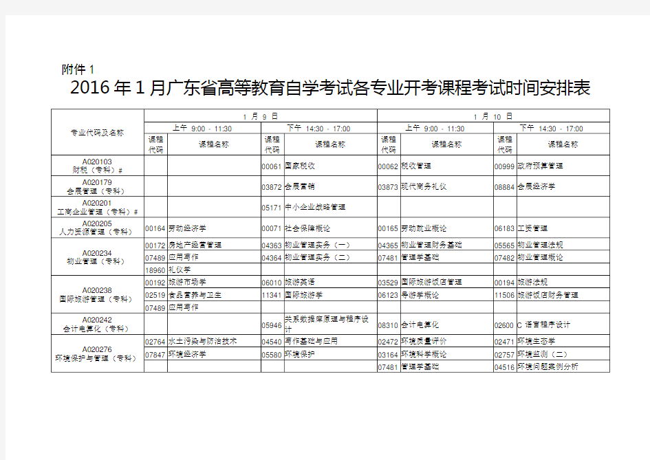 广东省自考各专业考试时间安排
