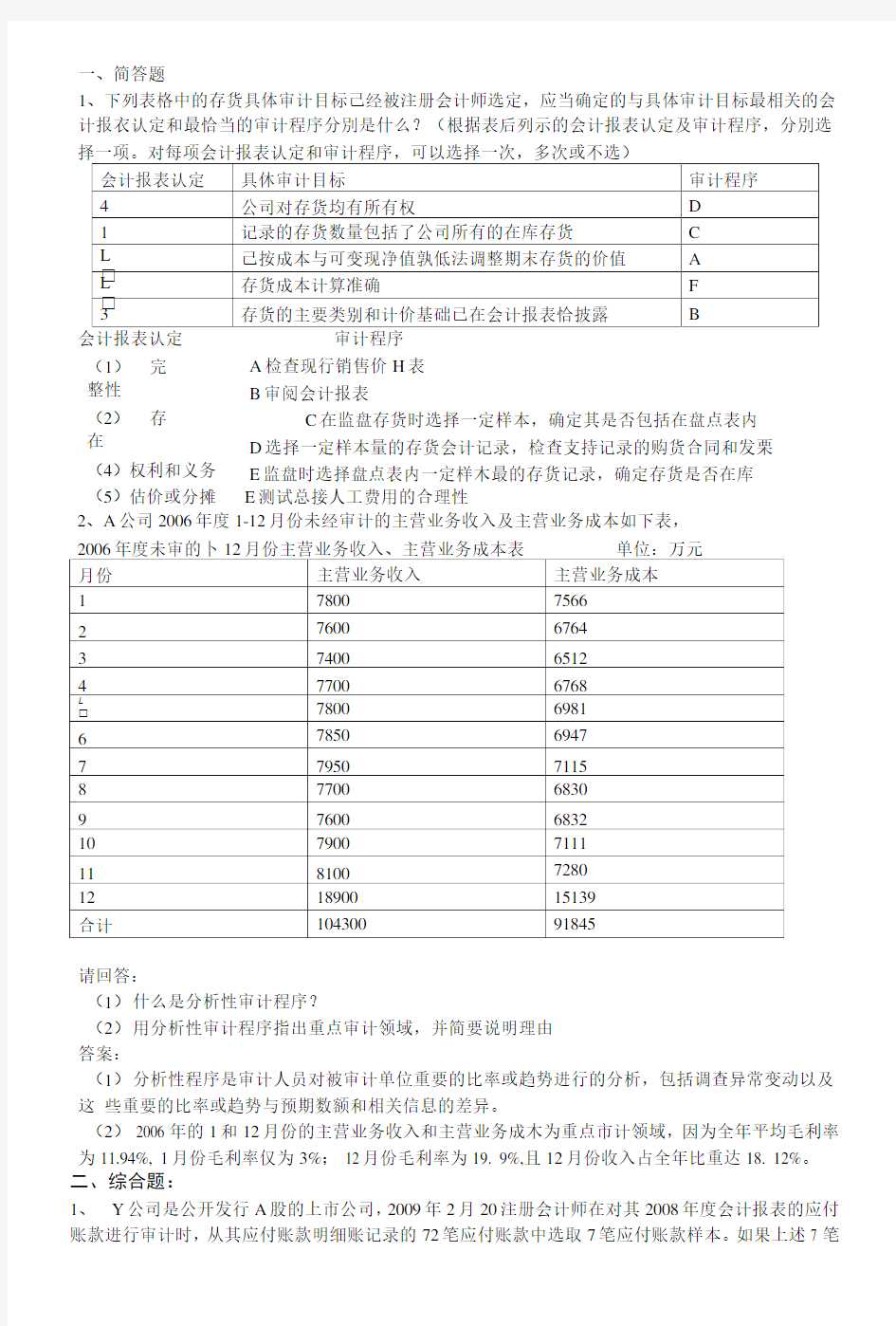 企业财务审计期末复习题.doc