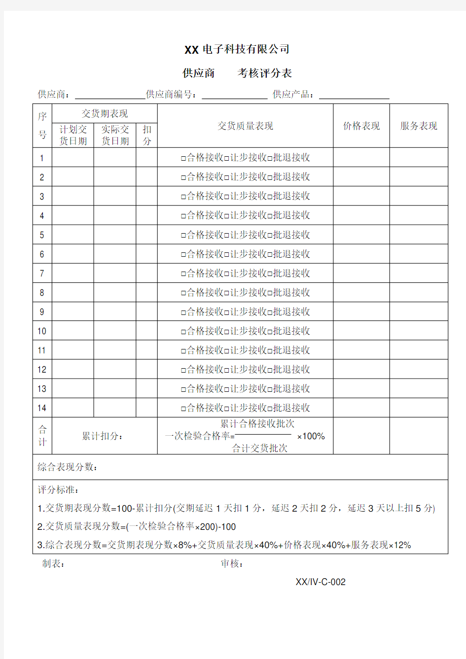 供应商月考核评分表