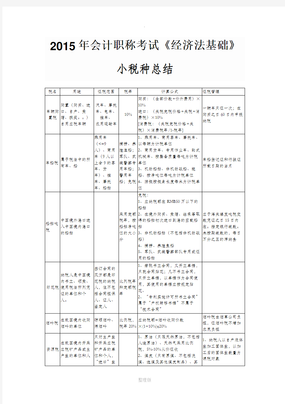 201X年《经济法基础》小税种总结