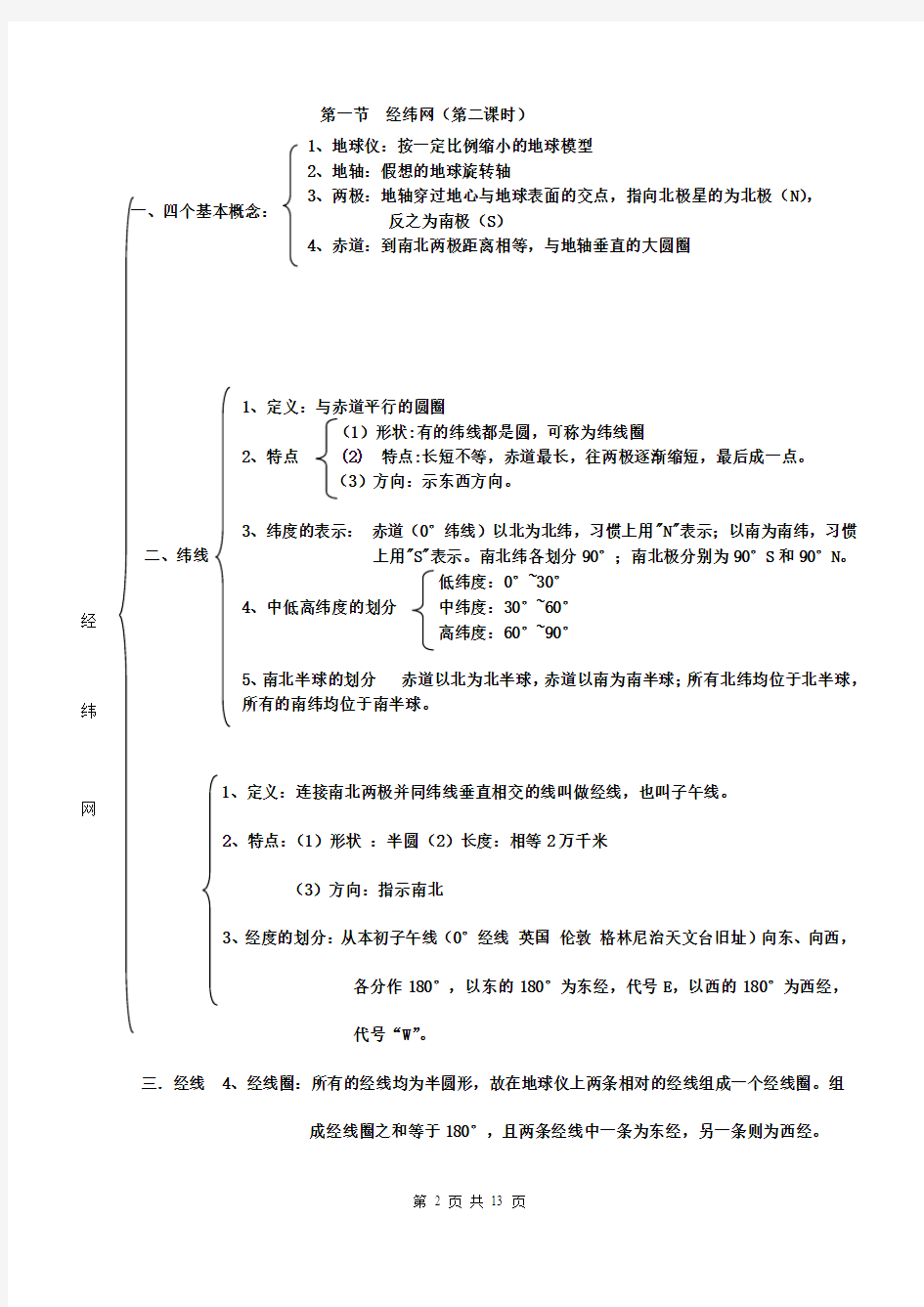 人教版七年级上册地理知识结构导图(全)