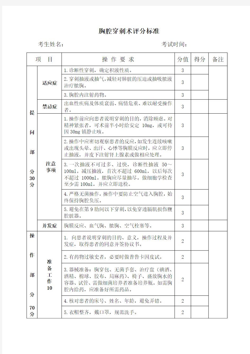 四大穿刺术评分标准