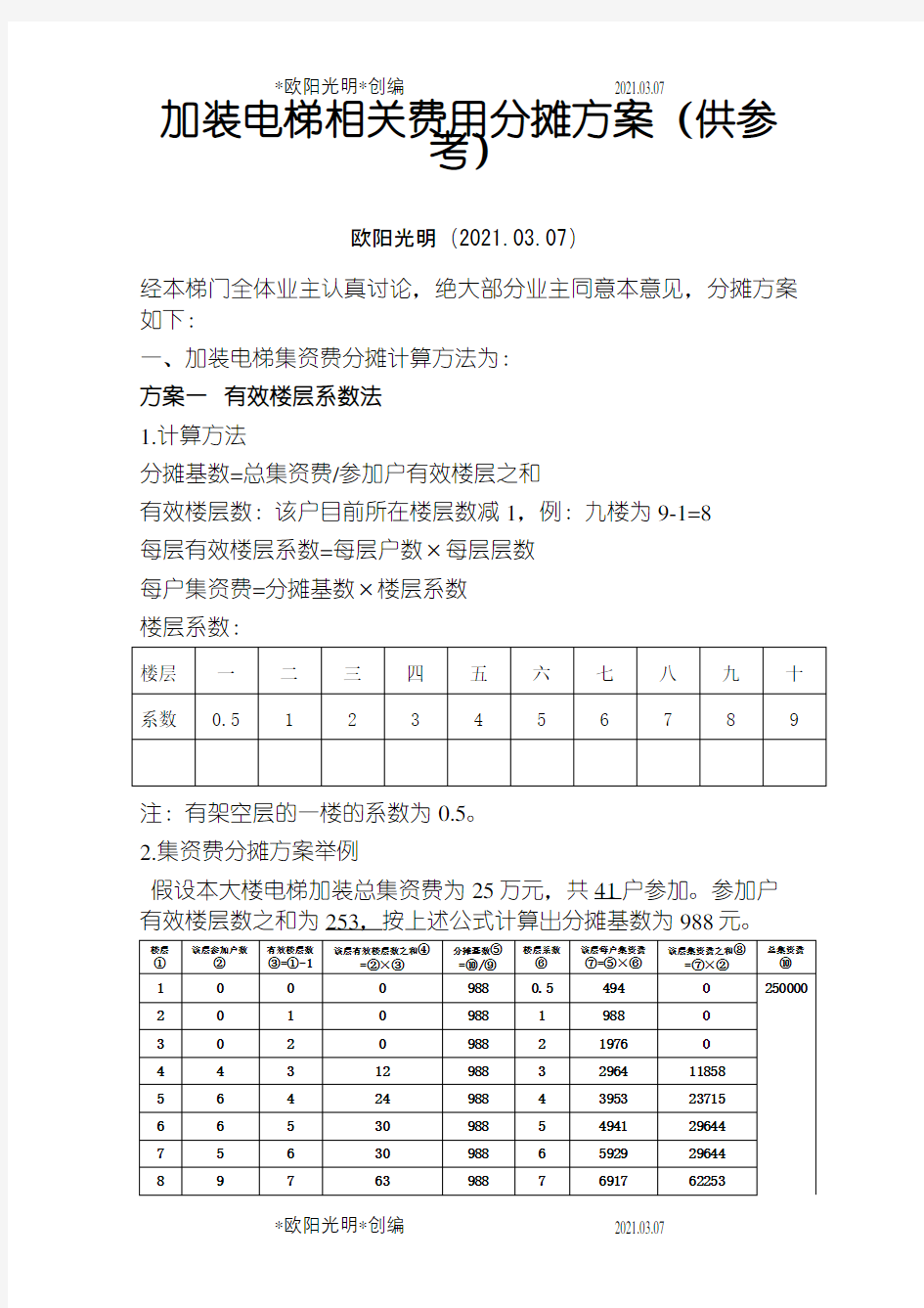 2021年0419旧楼加装电梯集资费分摊方案(3种方案的公式及举例)