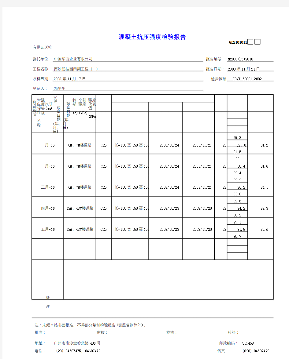 11混凝土抗压强度检验报告