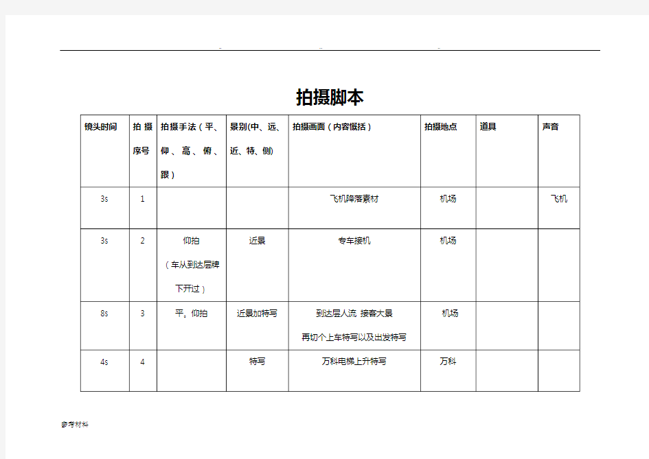 分镜头脚本模板