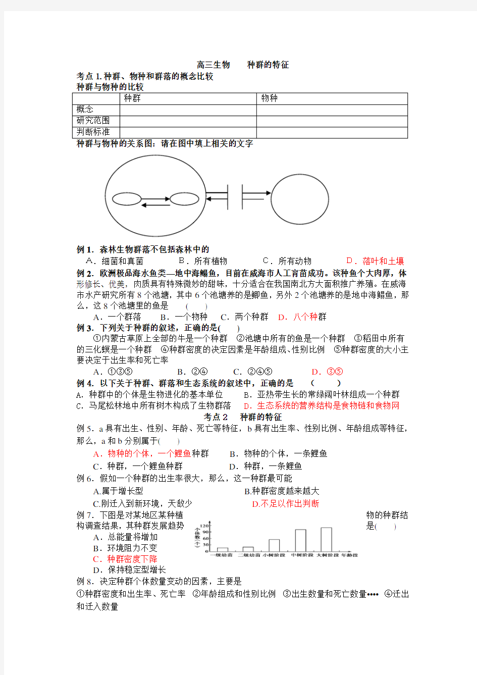 高三生物种群的特征-练习题